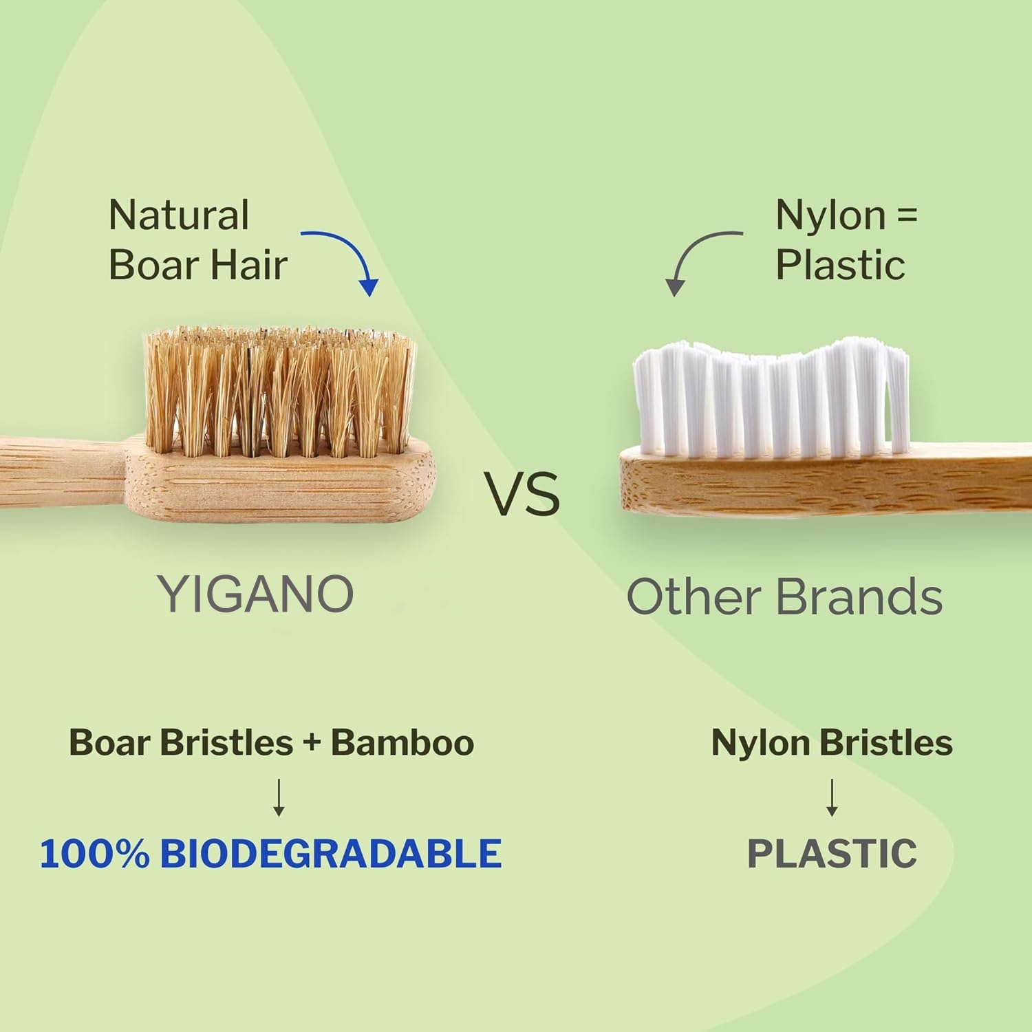 7 PACK Compostable & Biodegrad - Bamboo Toothbrush Set recension och pris