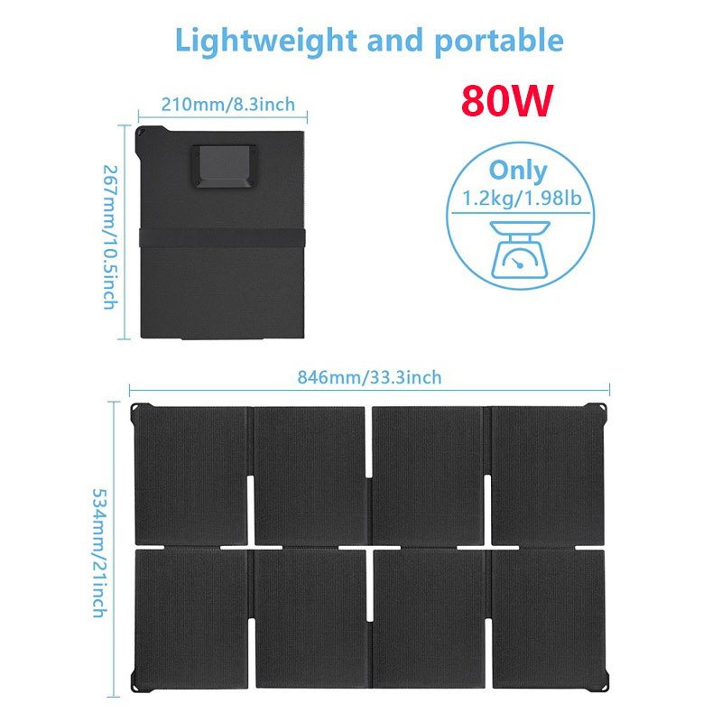 High Efficiency 80W/45W Portab - Solar Charger Panel Foldable recension och pris