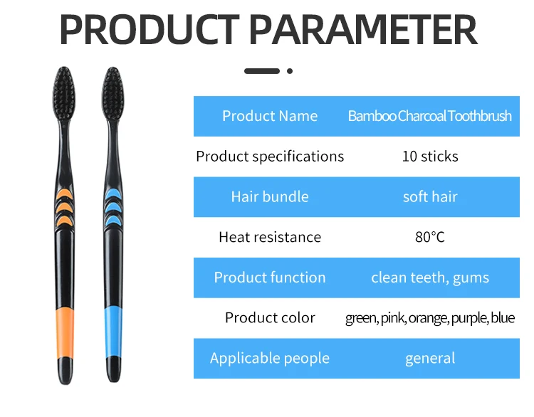 Bamboo Charcoal Soft Bristles  - Bamboo Toothbrush Set recension och pris