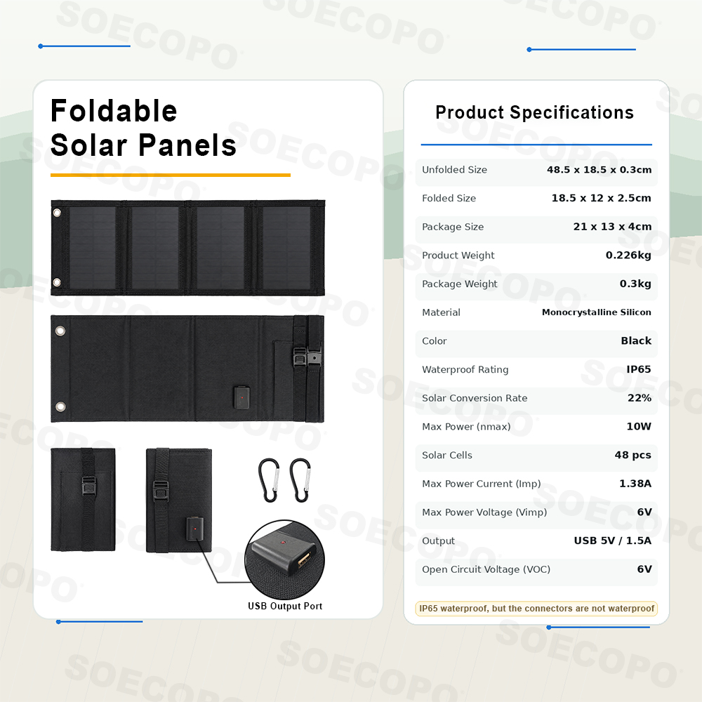 20W Foldable Solar Panel Porta - Solar Charger Panel Foldable recension och pris